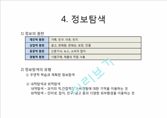 [경영,경제] 소비자 의사결정 과정 - 세탁기 구매 의사결정 과정.pptx